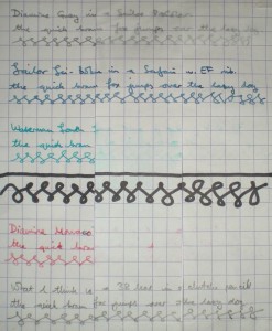 writing samples before and after water